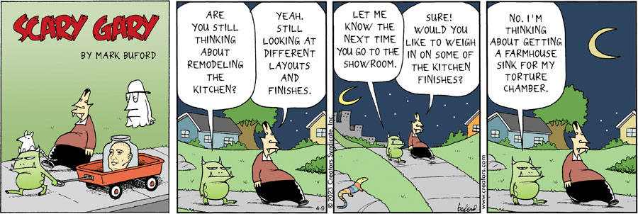 Scary Gary for Apr 09, 2023