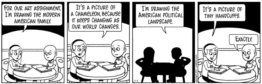 The Meaning of Lila for Nov 08, 2022