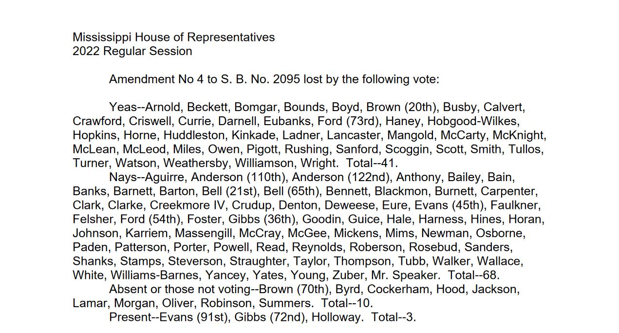 The roll call vote from Amendment 4 from Wednesday. 