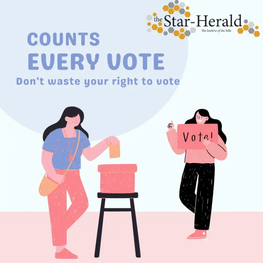 incumbents sign up for Municipal Elections