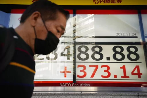 A man walks by monitors showing Japan's Nikkei 225 index at a securities firm in Tokyo, Thursday, Nov. 24, 2022. Asian shares gained Thursday, although optimism about the Federal Reserve holding back on aggressive interest rate raises was countered by some uncertainty about coronavirus restrictions in China. (AP Photo/Hiro Komae)